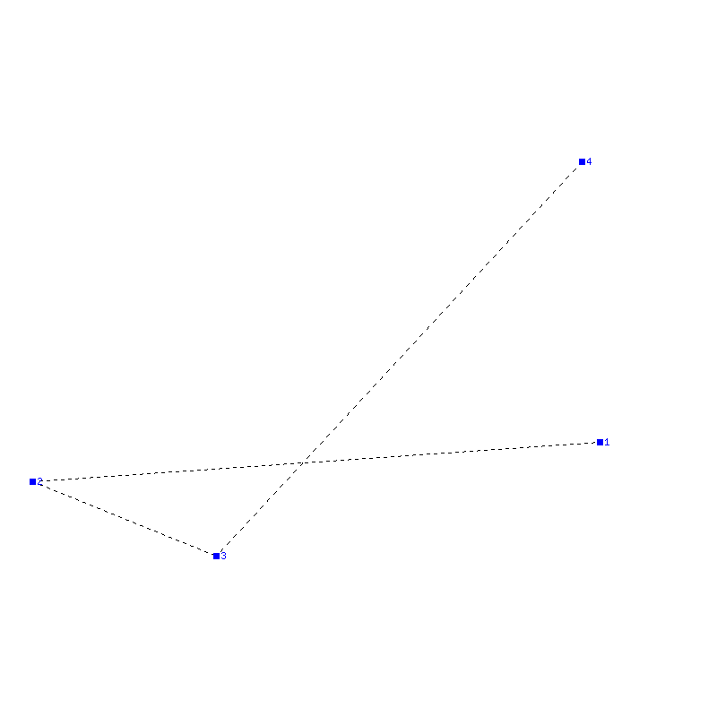 Flugauswertung